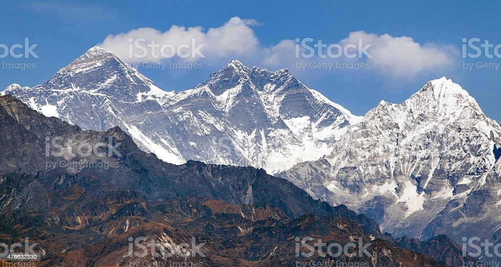 Detail Pemandangan Gunung Everest Nomer 28