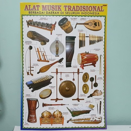 Detail Lukisan Alat Musik Tradisional Nomer 30