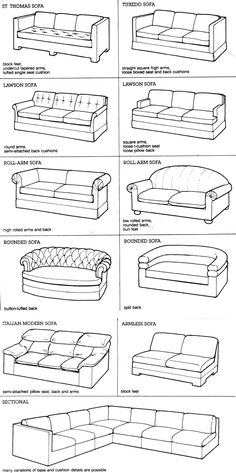 Detail Lukisan Desain Interior Nomer 21