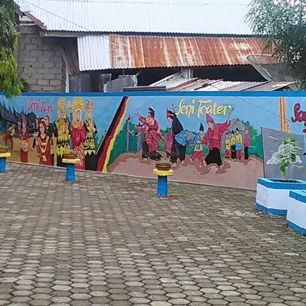 Detail Lukisan Dinding Sekolah Sma Nomer 3