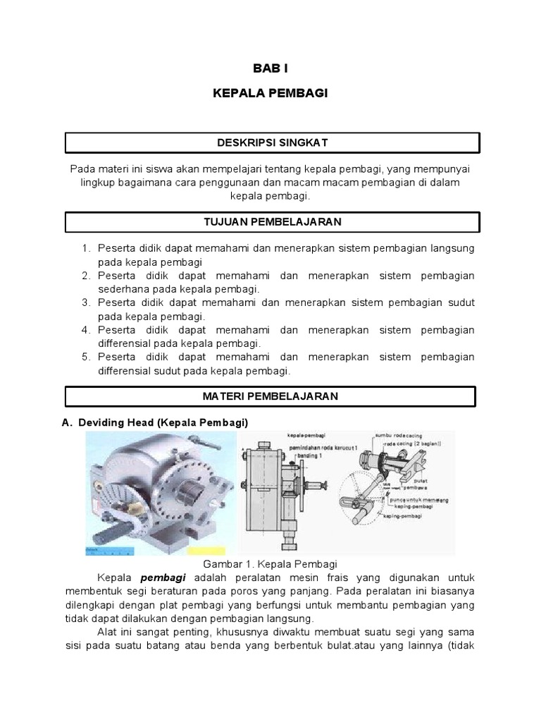 Detail Pembagia Kepala Gambar Nomer 8