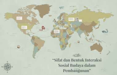 Detail Pembangunan Interaksi Sosial Dan Gambar Nomer 33