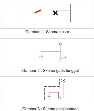 Detail Pembuatan Instalasi Listrik Sederhana Menggunakan Sakelar Di Rumah Tinggal Nomer 22