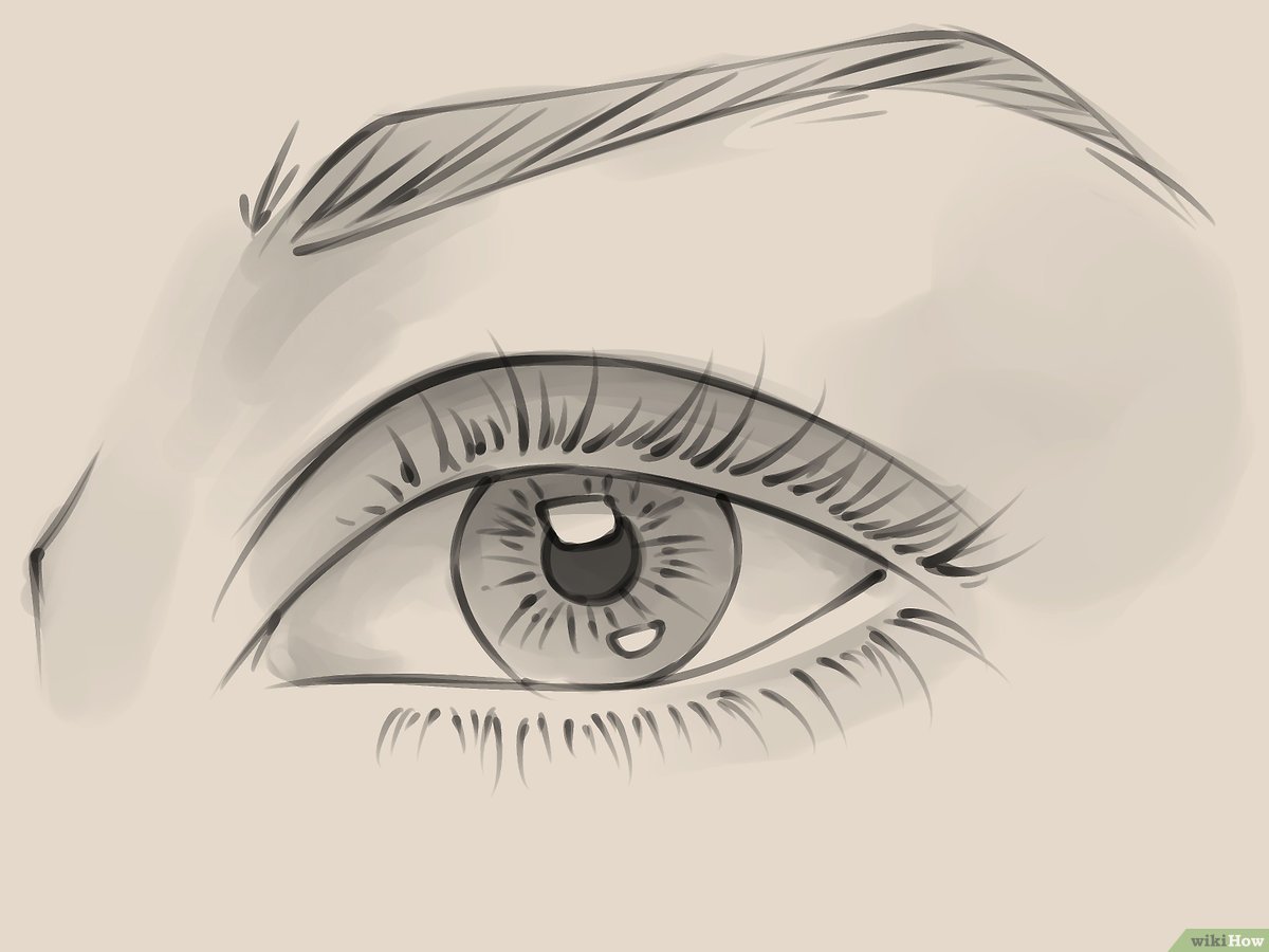 Detail Lukisan Gambar Mata Nomer 3