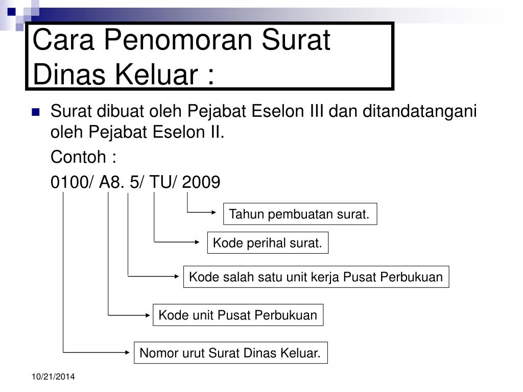 Detail Pembuatan Nomor Surat Nomer 24