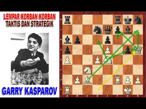 Detail Pembukaan Catur Gary Kasparov Nomer 6