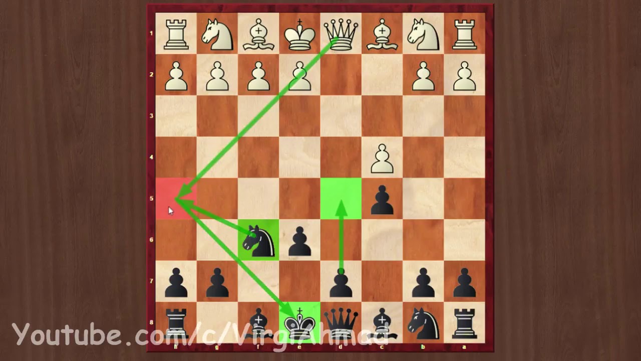 Pembukaan Catur Modern - KibrisPDR