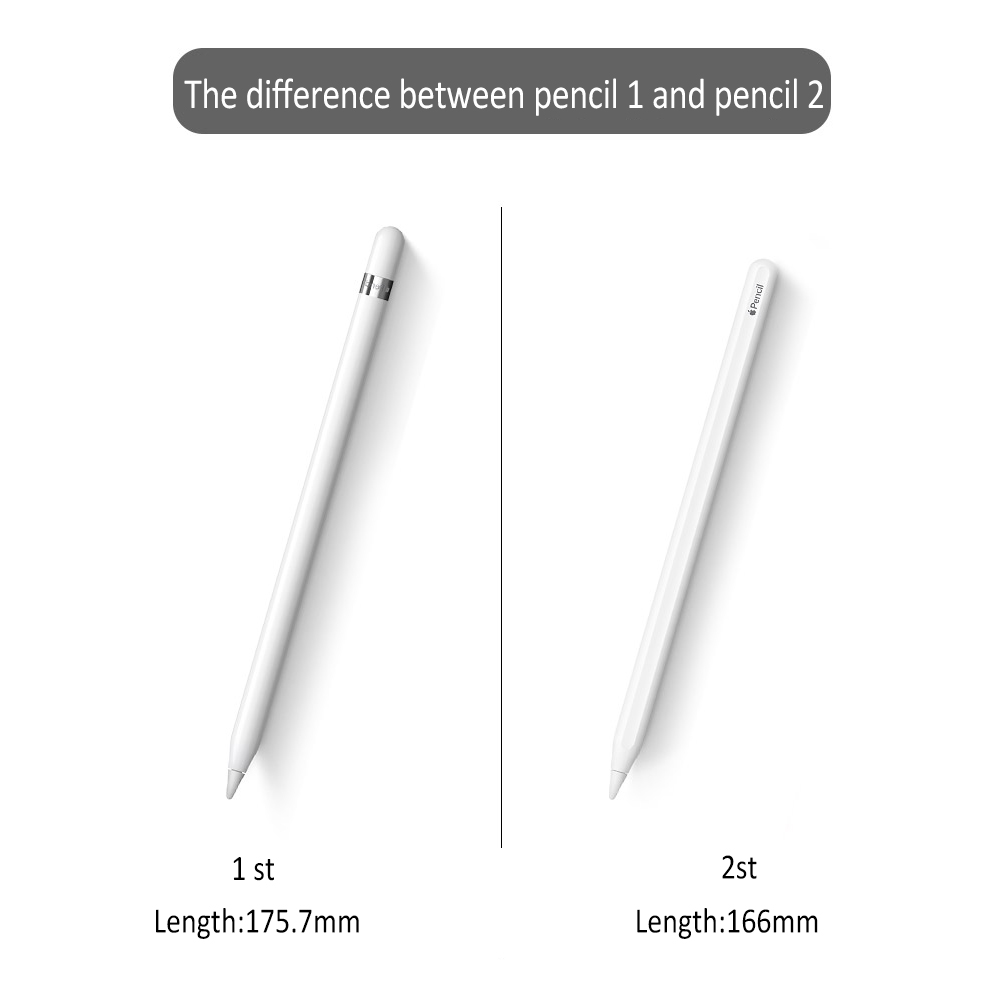 Detail Pen Pineapple Apple Pencil Nomer 22