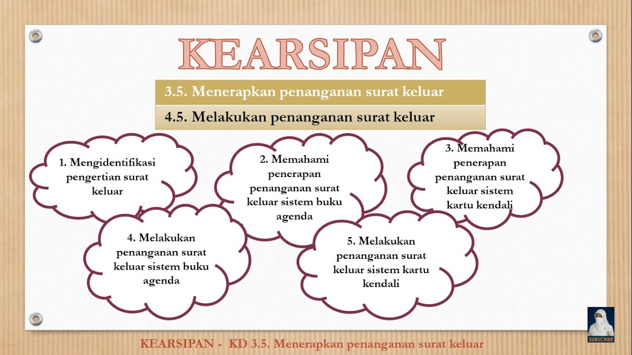 Penanganan Surat Keluar - KibrisPDR