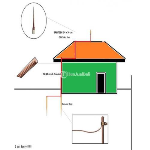 Detail Penangkal Petir Rumah 2 Lantai Nomer 14