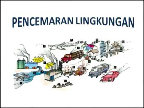 Detail Pencemaran Lingkungan Animasi Nomer 12