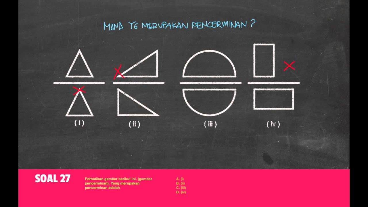 Detail Pencerminan Yang Benar Ditunjukkan Oleh Gambar Nomer 39