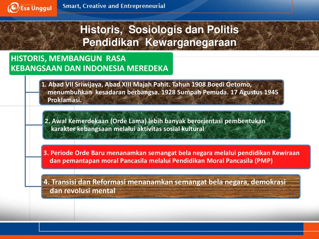 Detail Pendidikan Kewarganegaraan Ppt Nomer 36