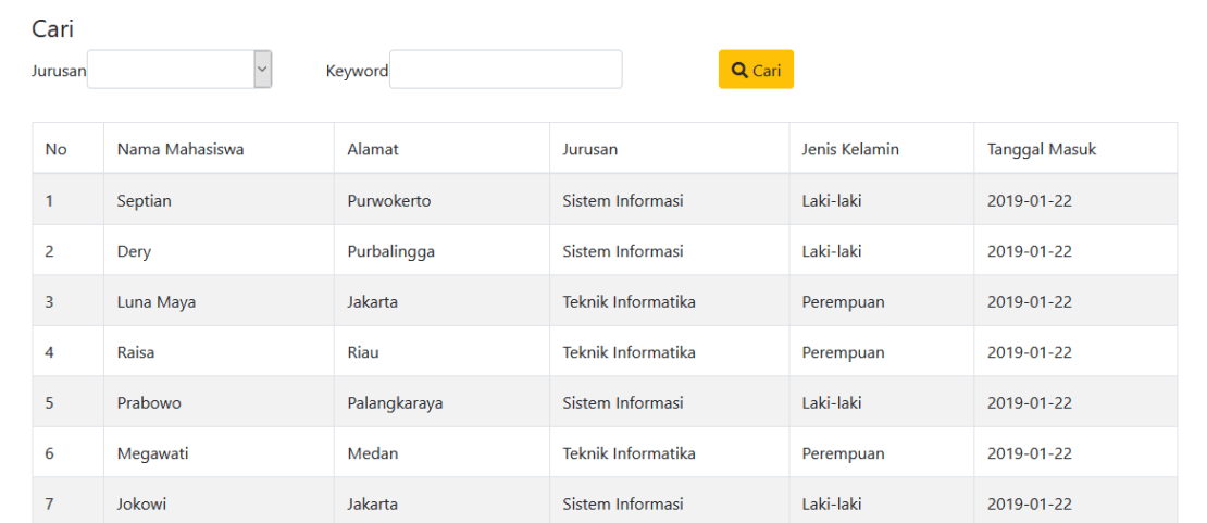 Detail Penempatan Gambar Pada Php Nomer 41