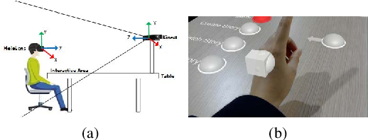 Detail Penempatan Lighting Studio Foto Nomer 22