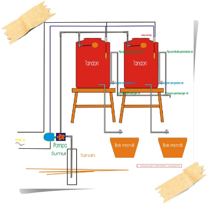 Detail Penempatan Toren Air Di Rumah Nomer 44