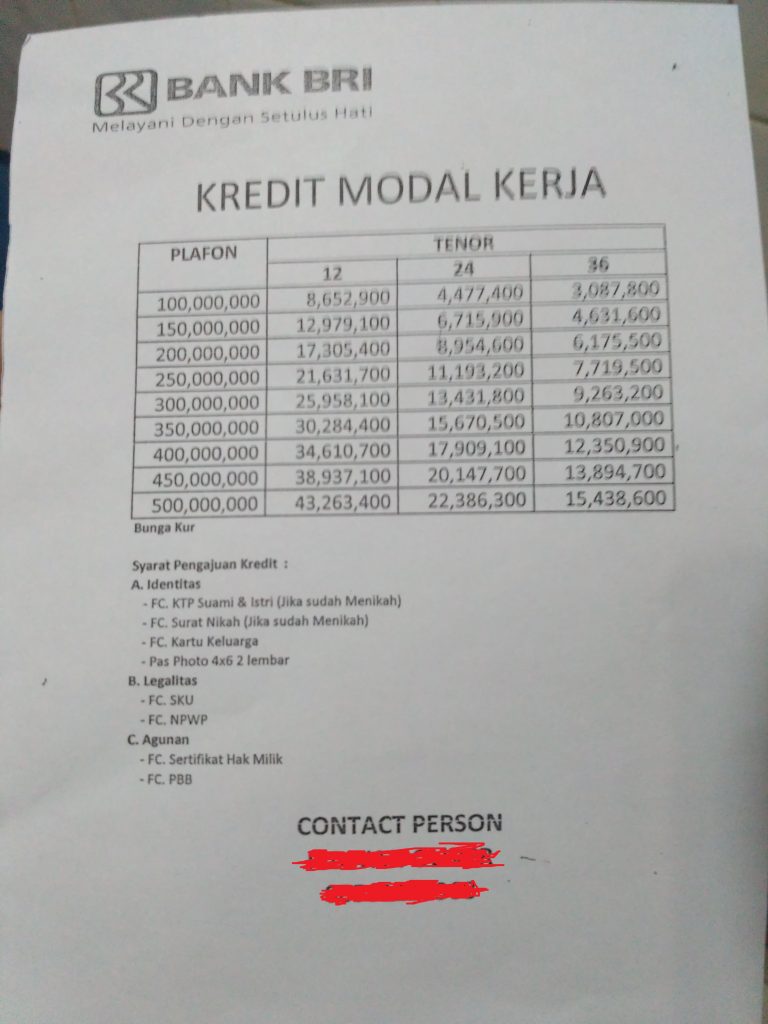 Detail Pengajuan Pinjaman Dengan Sertifikat Rumah Nomer 38