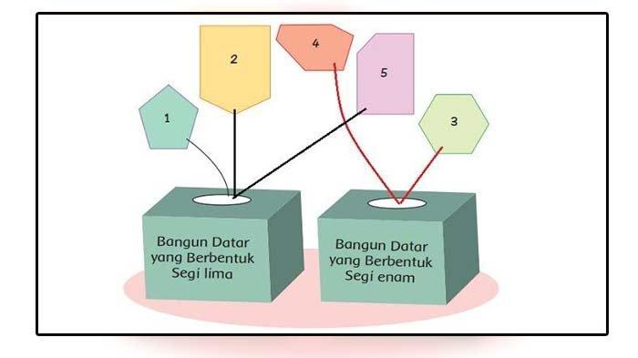 Detail Pengamatan Rumah Tidak Bersih Nomer 27