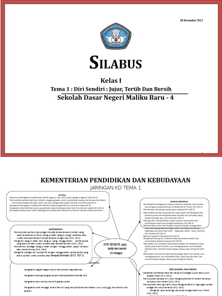 Detail Pengamatan Tentang Rumah Yang Bersih Nomer 52