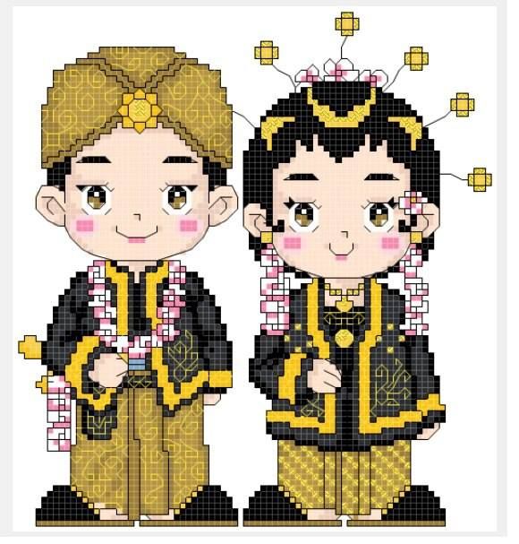 Detail Pengantin Jawa Kartun Nomer 6