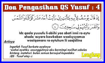 Detail Pengasihan Surat Yusuf Nomer 2