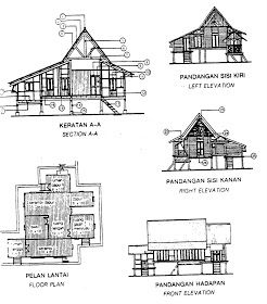 Detail Lukisan Rumah Kampung Nomer 41