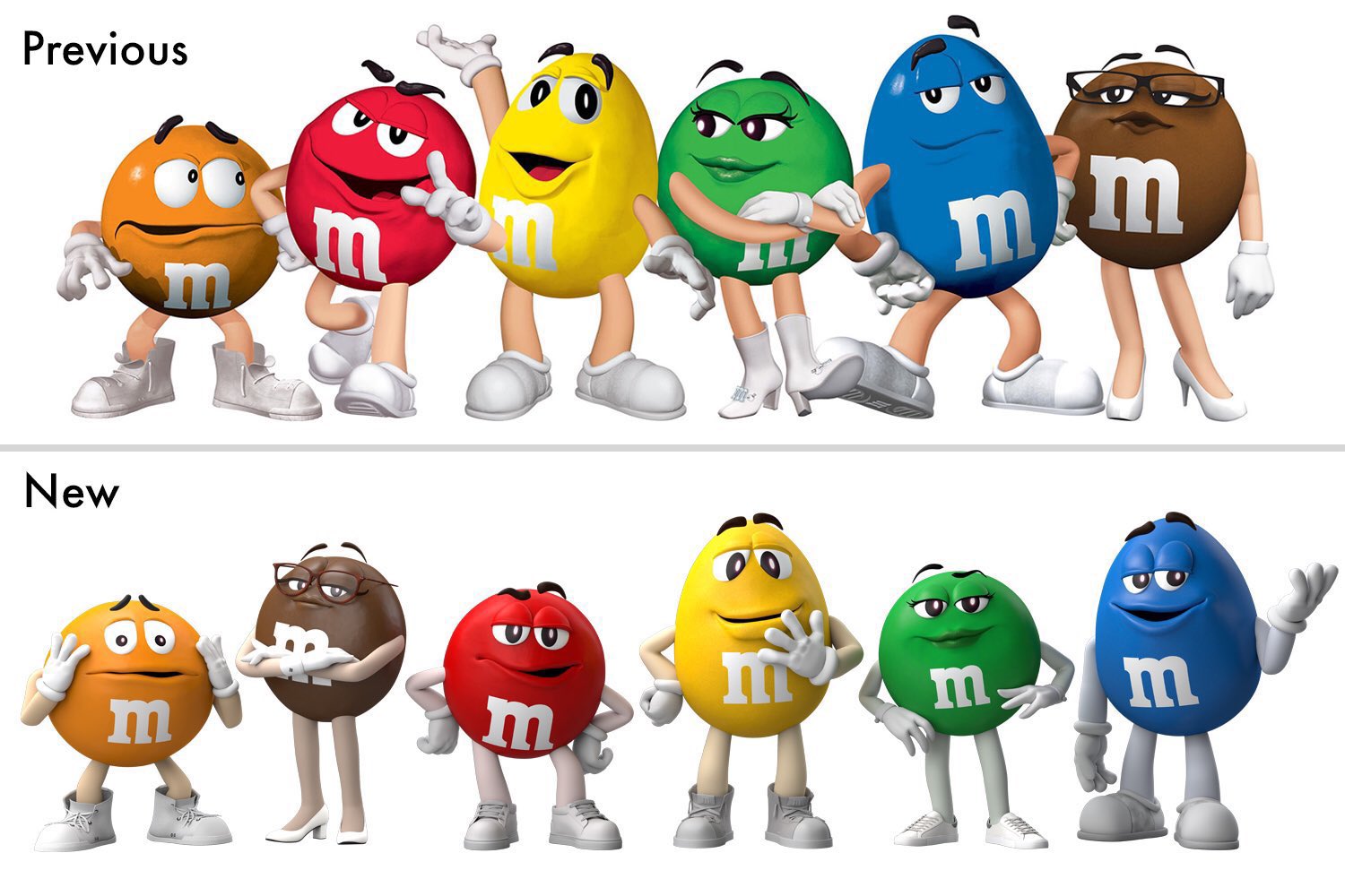 Detail M And M Characters Names Nomer 24