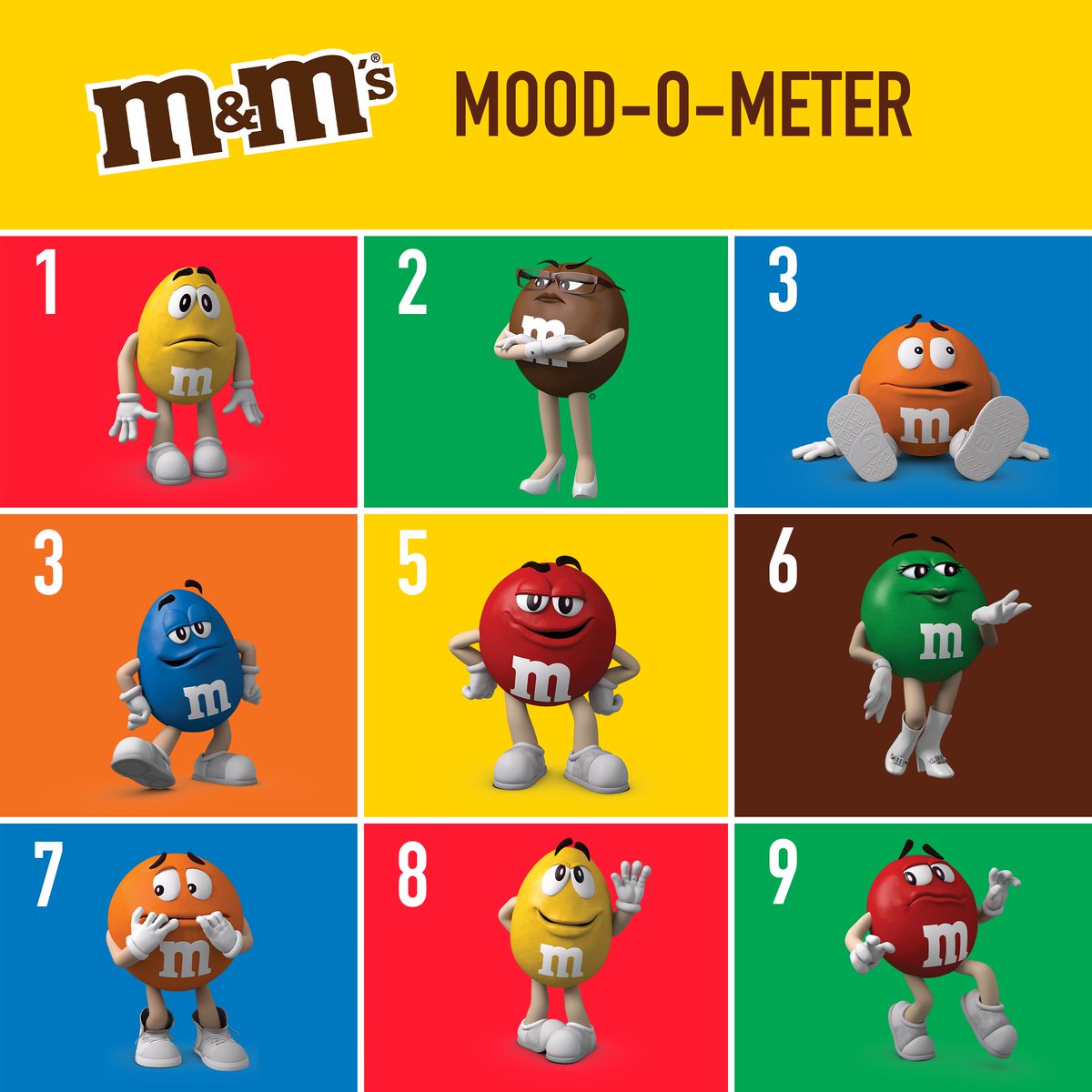 Detail M And M Characters Names Nomer 7