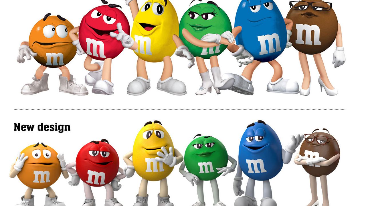 Detail M And M Mascots Nomer 9