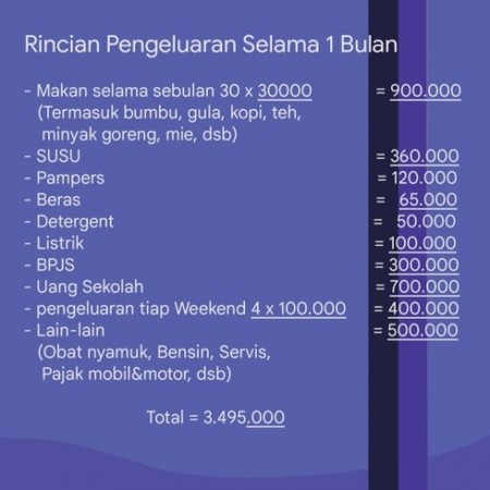 Detail Pengeluaran Rumah Tangga Nomer 22