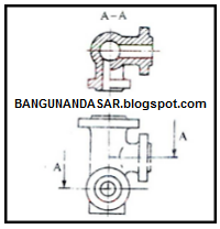 Detail Pengertian Gambar Potongan Nomer 11