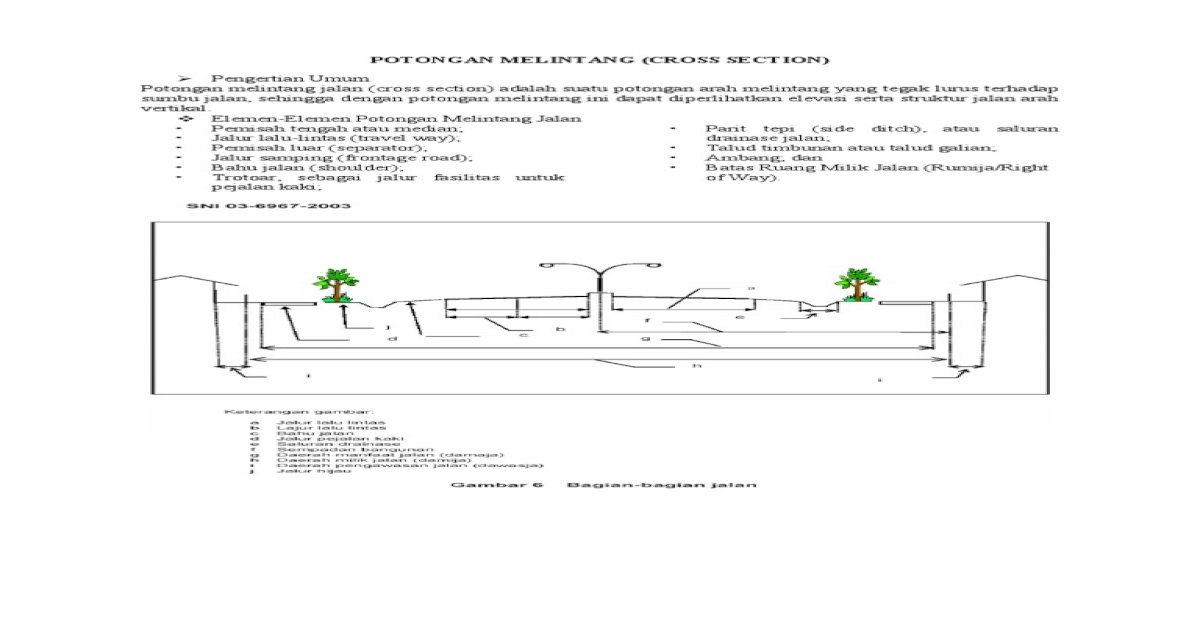 Detail Pengertian Gambar Potongan Nomer 24