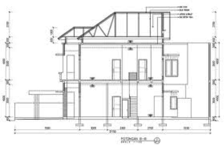 Detail Pengertian Gambar Potongan Nomer 38