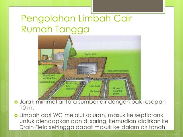 Detail Pengolahan Limbah Cair Rumah Tangga Sederhana Koleksi Nomer 5