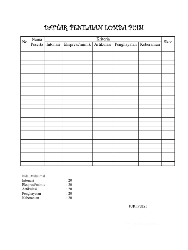 Detail Penilaian Lomba Puisi Nomer 15