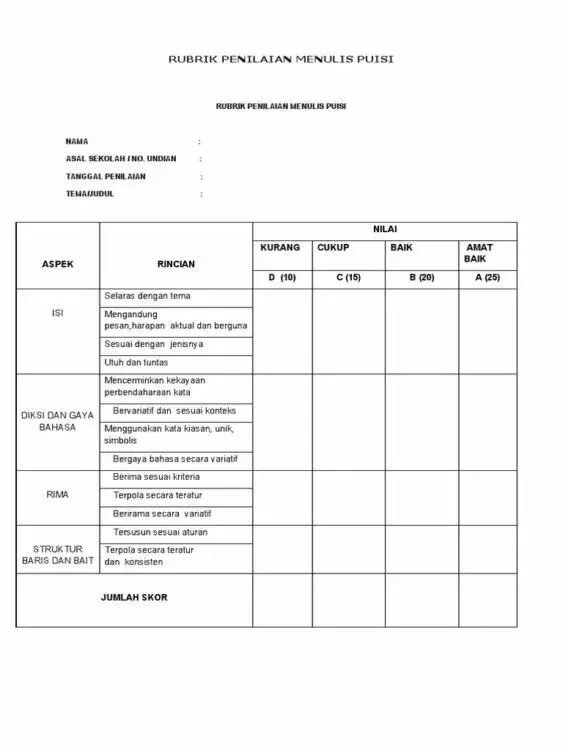 Detail Penilaian Lomba Puisi Nomer 18