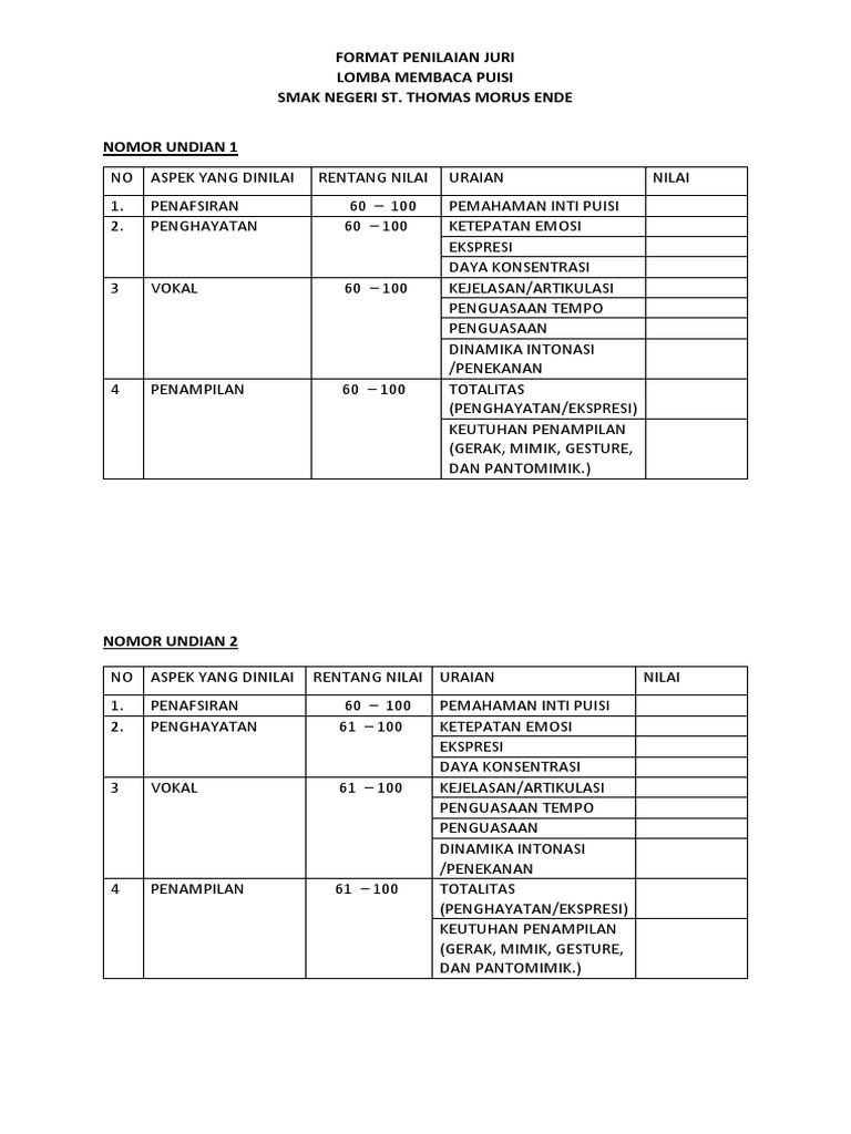 Detail Penilaian Lomba Puisi Nomer 3