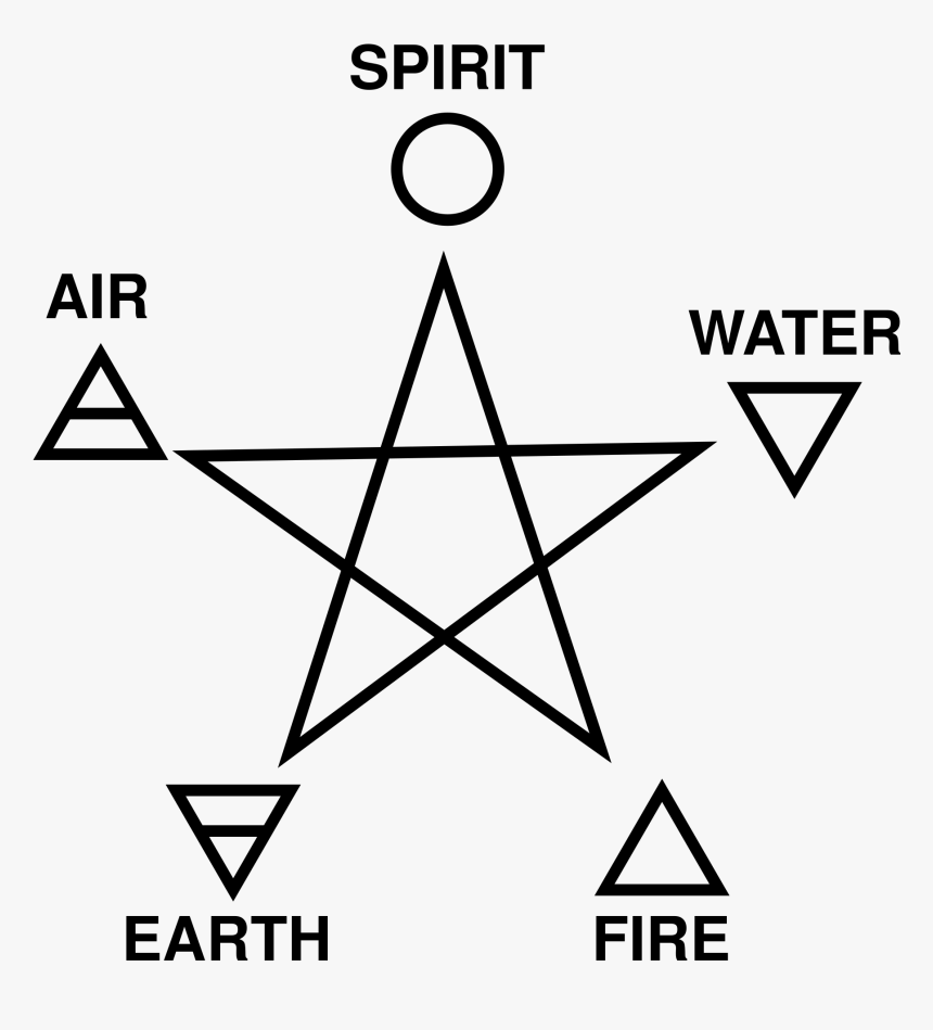 Detail Pentacle Clipart Nomer 36