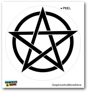 Detail Pentacle Text Symbol Nomer 12