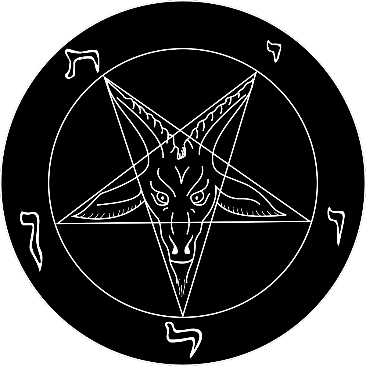 Detail Pentacle Text Symbol Nomer 22