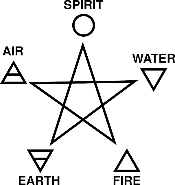 Detail Pentacle Text Symbol Nomer 45