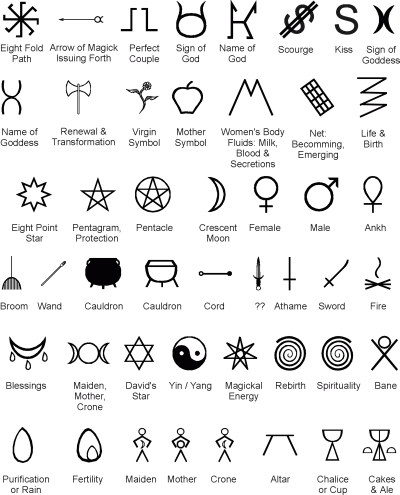 Detail Pentacle Text Symbol Nomer 47