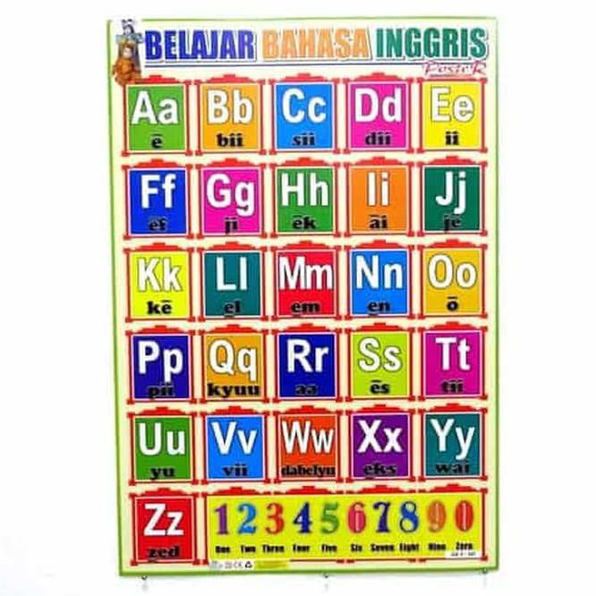 Detail Penulisan Abjad Dalam Bahasa Inggris Nomer 49