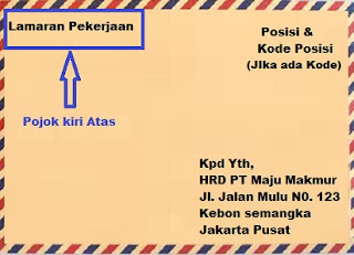 Detail Penulisan Amplop Surat Resmi Nomer 52