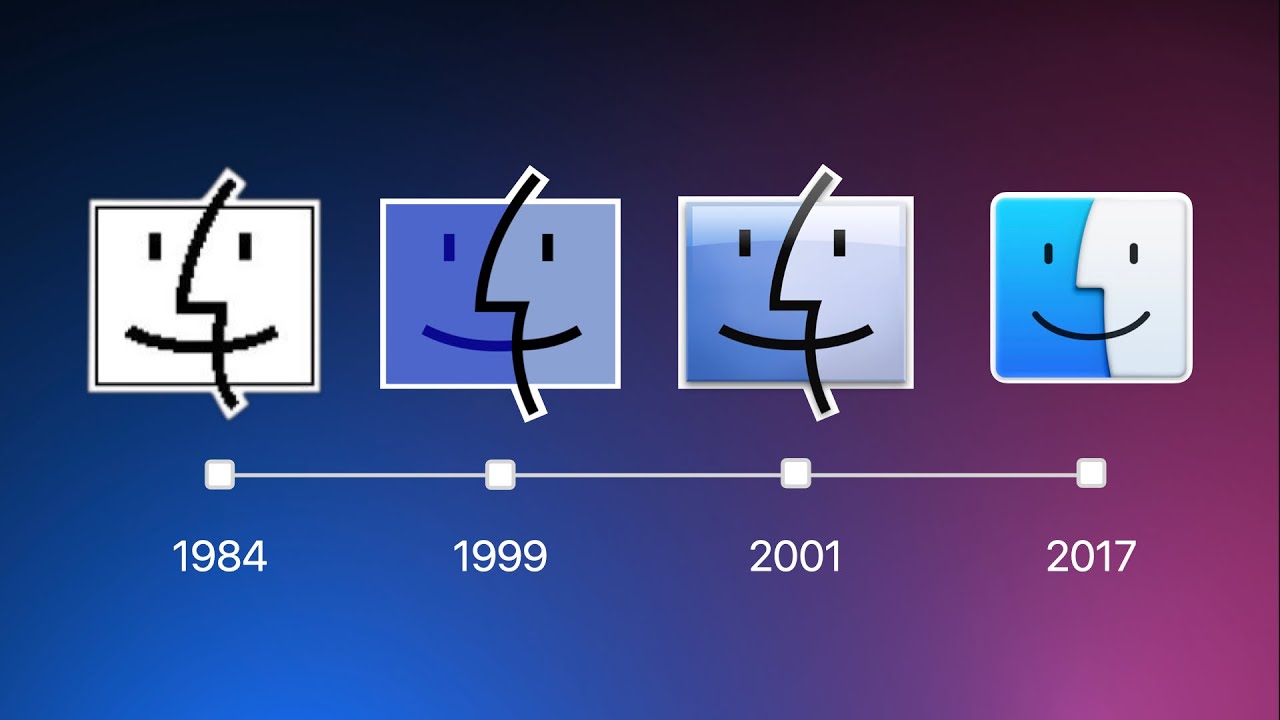 Detail Mac Os Logo Nomer 12