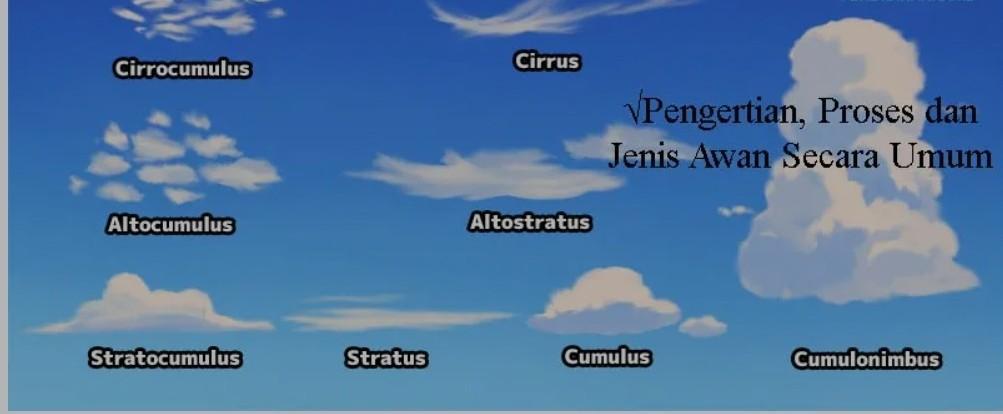 Detail Macam Macam Awan Dan Gambarnya Nomer 26