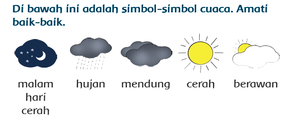 Detail Macam Macam Cuaca Beserta Gambarnya Nomer 18