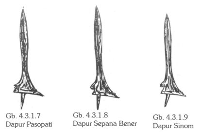 Detail Macam Macam Dapur Keris Dan Gambarnya Nomer 11