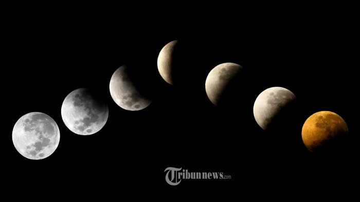 Detail Macam Macam Gerhana Bulan Dan Gambarnya Nomer 16