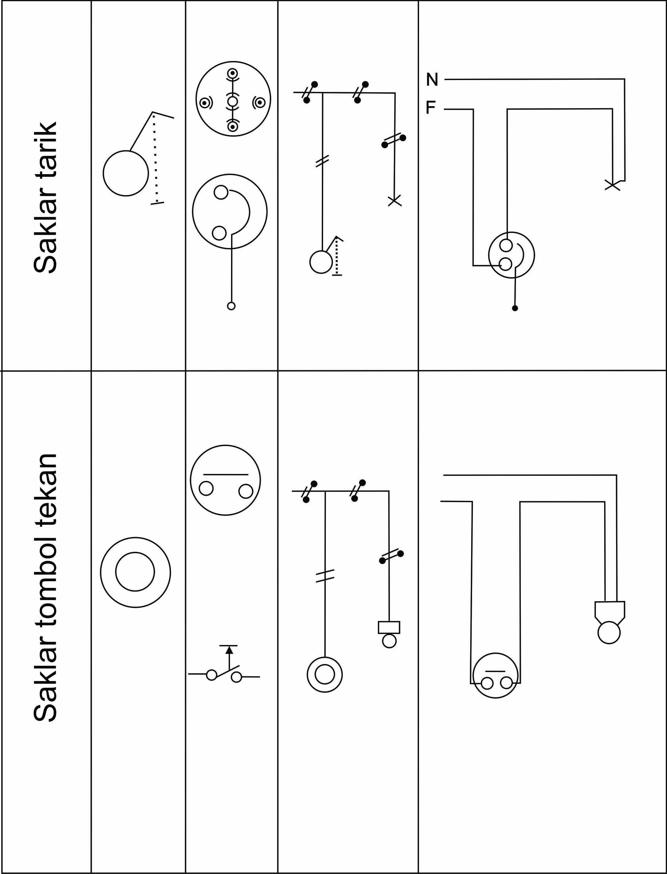 Detail Macam Macam Saklar Dan Gambarnya Nomer 9